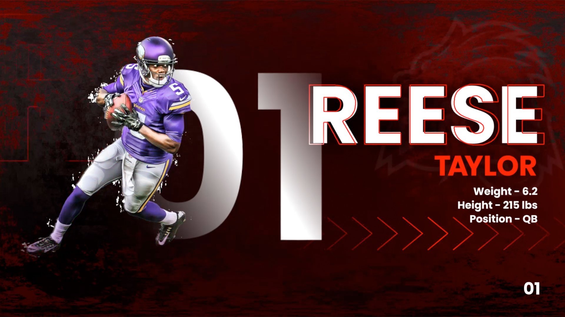 Foxburg Sports Promo